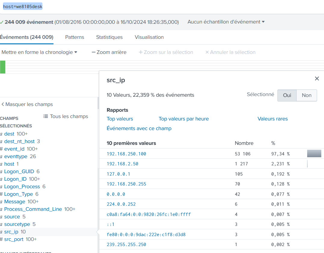 Splunk - Boss of the SOC